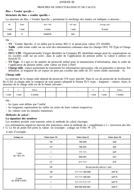 Source Légifrance